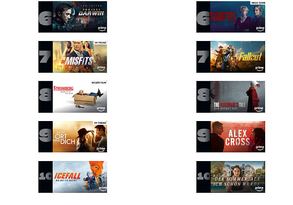 PRIME VIDEO TOP TEN
